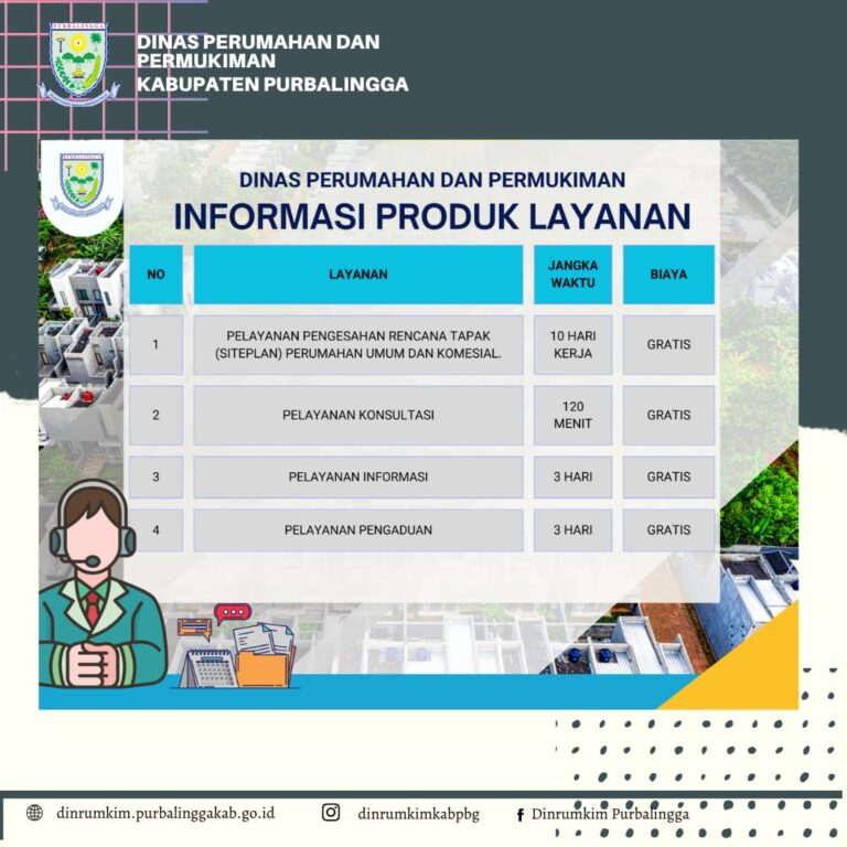 Informasi Produk Layanan Dinrumkim